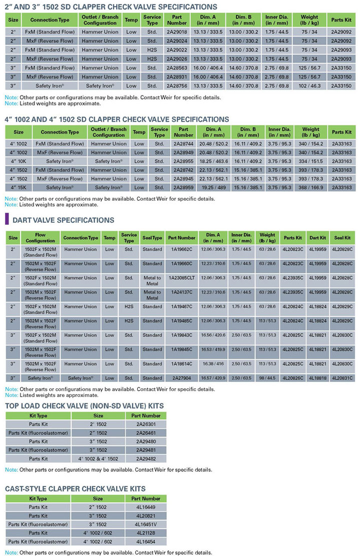 SPM�����y��̖(h��o)�R��